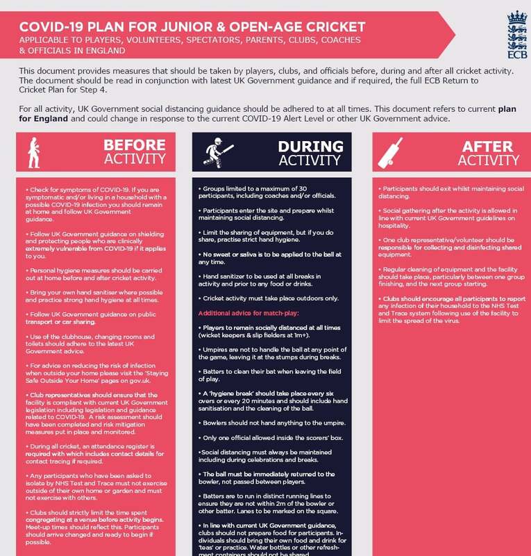 The new rules at Dulwich Sports Ground London (DSG)